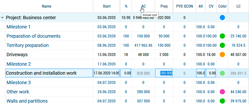 Construction: Online data editable table Construction: Online data editable table
