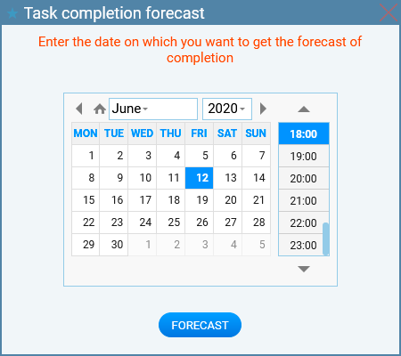 Image: Work completion prediction