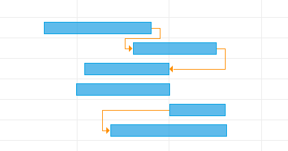 Image: Auto Planning mode